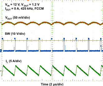 TPS53819A wave11_lusau9.gif