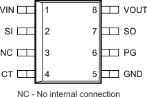TPS7A66-Q1 TPS7A69-Q1 D-8_PinOut_SLVSBL0.gif