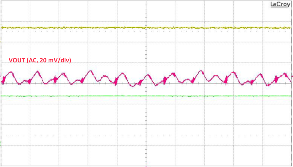 TPS51604 voutp2p_waveforma_slusba6.png