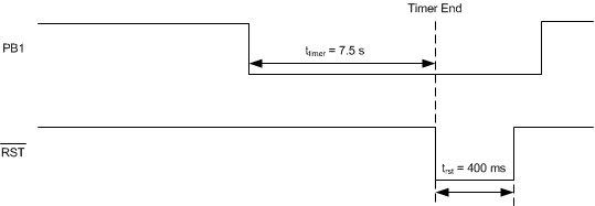 TPS342 tim_tps3422_bvs211.gif