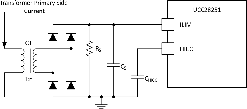 UCC28251 fig16_lusbd8.gif