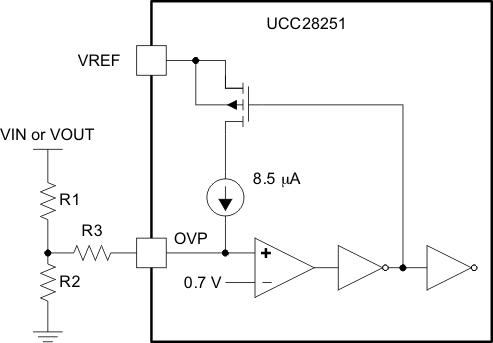 UCC28251 fig18_lusbd8.gif