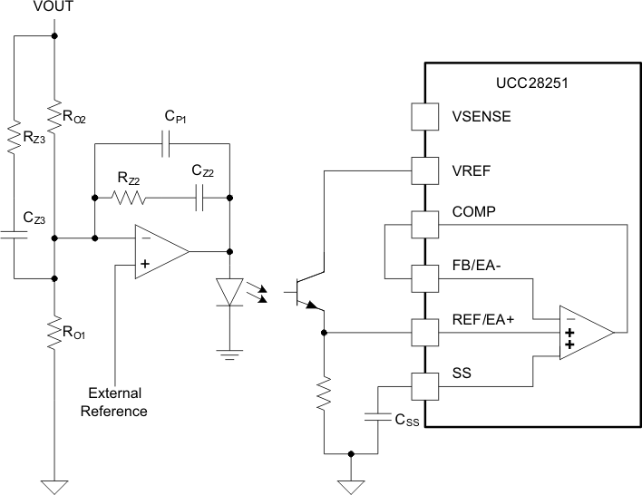 UCC28251 fig42_lusbd8.gif