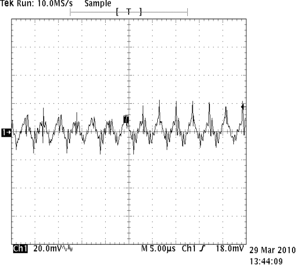 UCC28251 fig7_luu429.gif