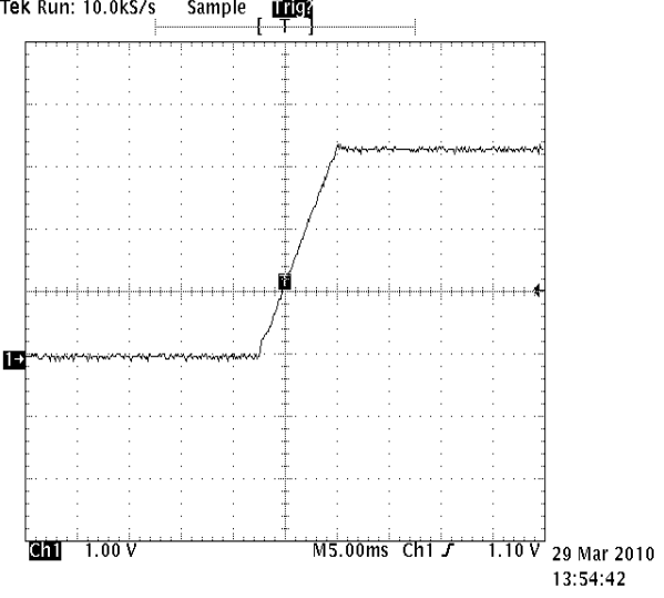 UCC28251 fig9_luu429.gif