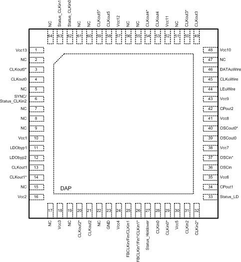 LMK04906 30179102.gif