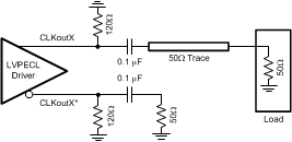 LMK04906 30179114.gif