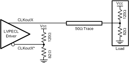 LMK04906 30179116.gif