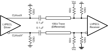 LMK04906 30179117.gif