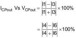 LMK04906 30179132.gif