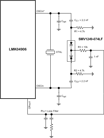 LMK04906 30179163.gif