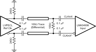 LMK04906 30179187.gif