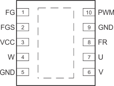 DRV10963 pin_con_las955.gif