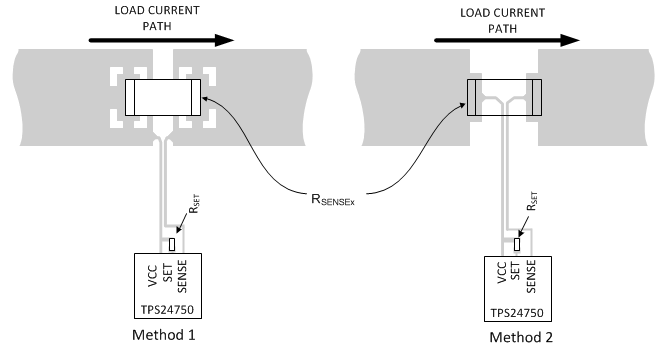 TPS24750 TPS24751 Figure45_layout_slvsc87.gif
