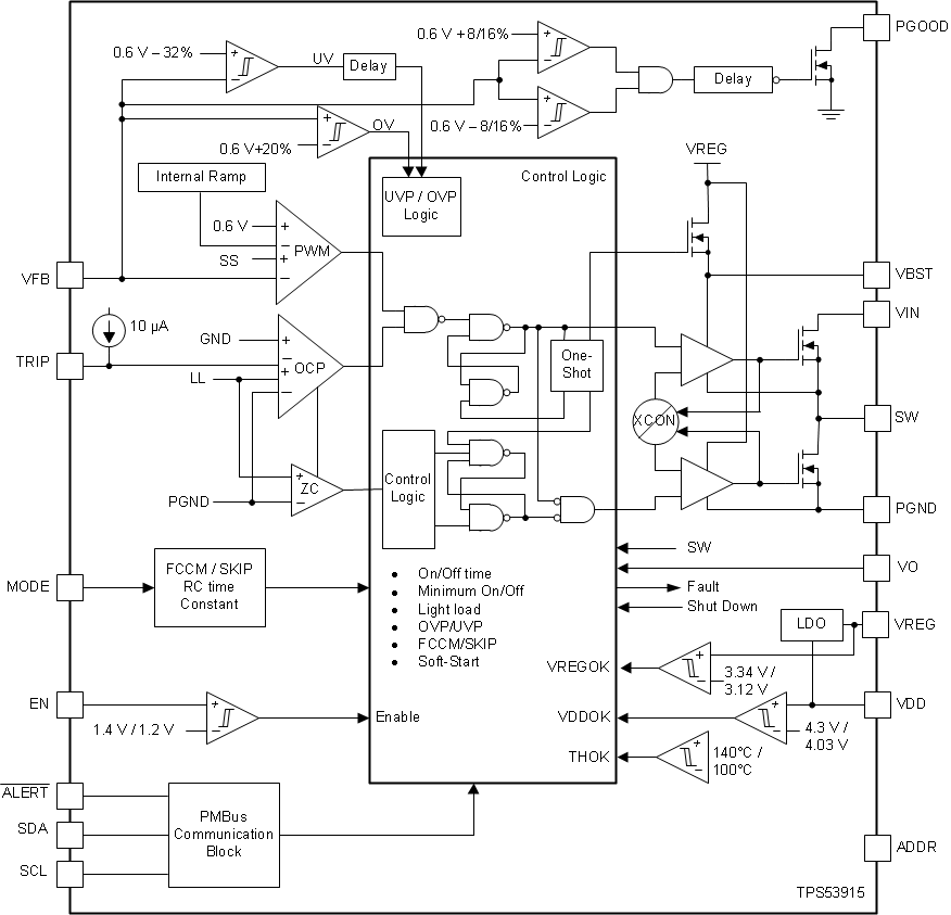 TPS53915 fbd_slusas9.gif