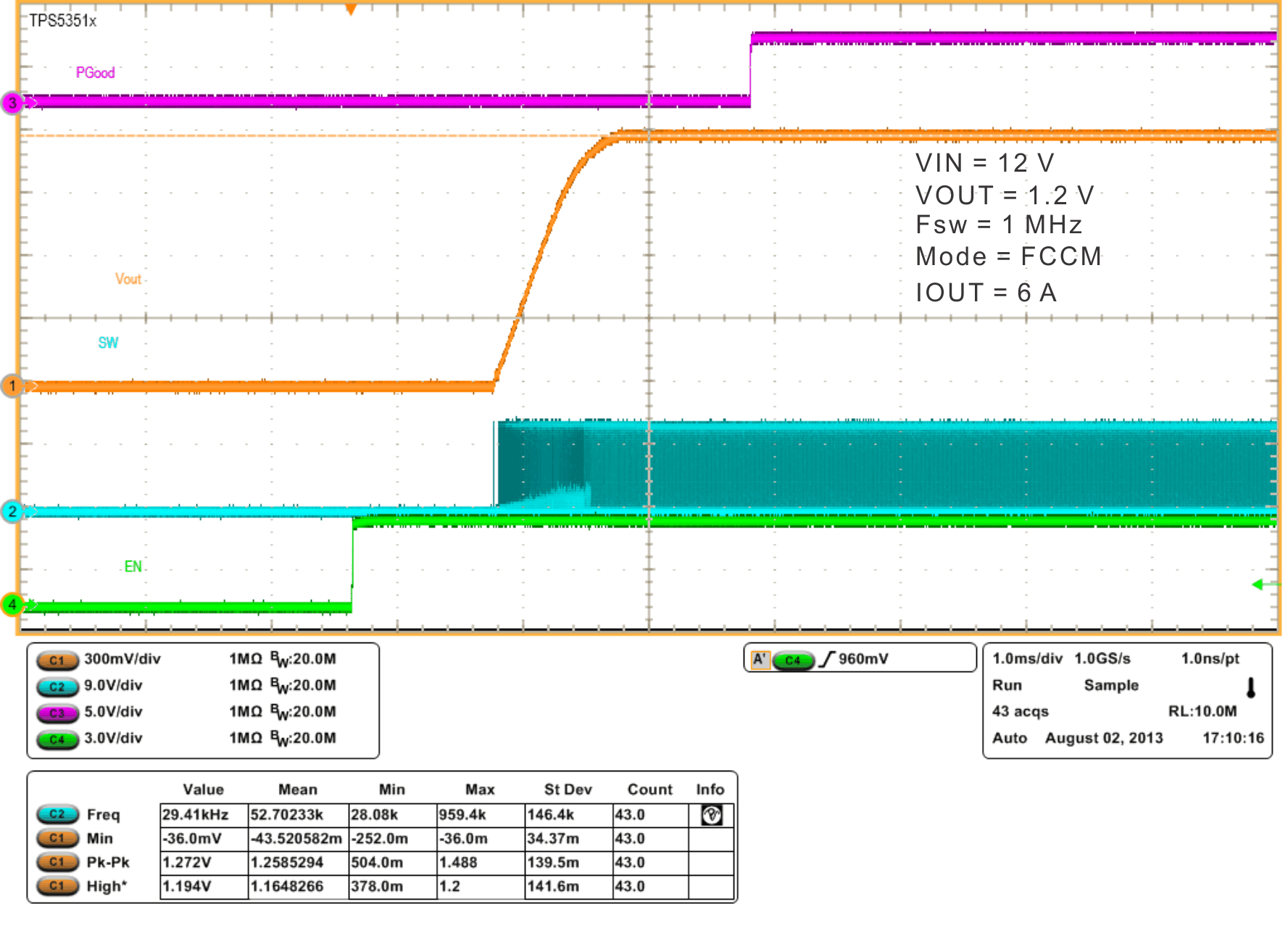 TPS53915 wf12_fccm_load_slusbn5.gif