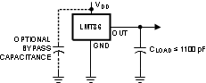 LMT86 無去耦 LMT86 適用于 1100pF 以下的容性負(fù)載