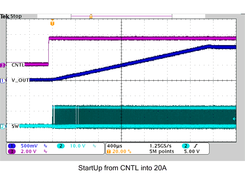 TPS544B20 TPS544C20 typ_app_EN_Start.gif