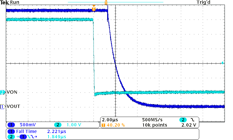 TPS22914B TPS22914C TPS22915B TPS22915C tF = VIN = 3.3V TPS22914B TPS22914C TPS22915B TPS22915C tF = VIN = 3.3V