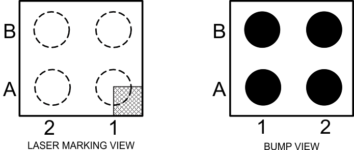 TPS22914B TPS22914C TPS22915B TPS22915C YFP 封裝4 引腳 DSBGA頂視圖