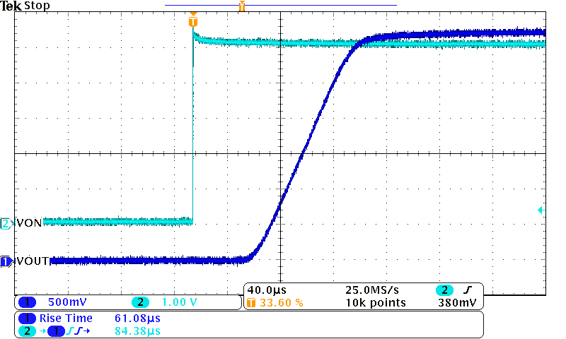 TPS22914B TPS22914C TPS22915B TPS22915C tR = VIN = 3.3V TPS22914B TPS22914C TPS22915B TPS22915C tR = VIN = 3.3V