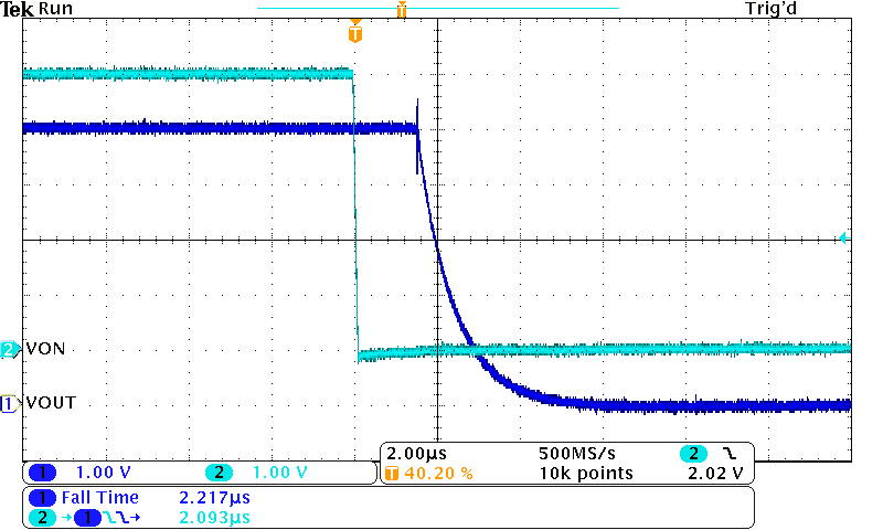 TPS22914B TPS22914C TPS22915B TPS22915C tF = VIN = 5V TPS22914B TPS22914C TPS22915B TPS22915C tF = VIN = 5V