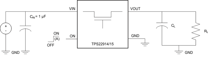 TPS22914B TPS22914C TPS22915B TPS22915C 測試電路