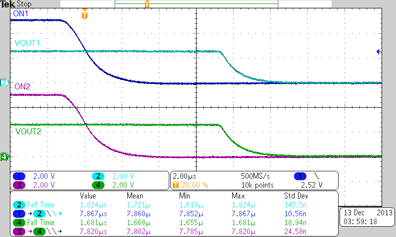 TPS22968 TPS22968N SC001_lvscg3.png