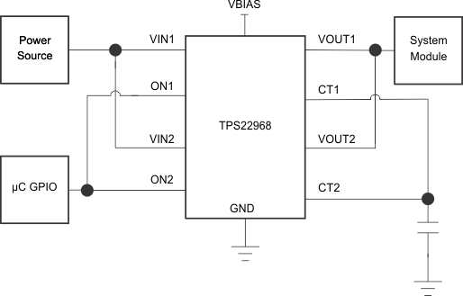 TPS22968 TPS22968N paracon_shared_lvscg3.gif