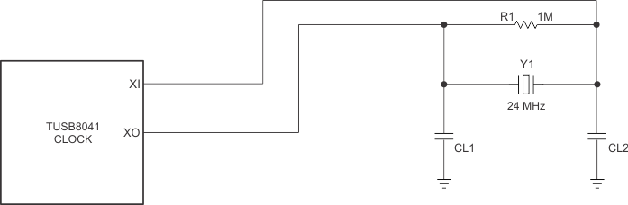 TUSB8041 clock_llsee6.gif