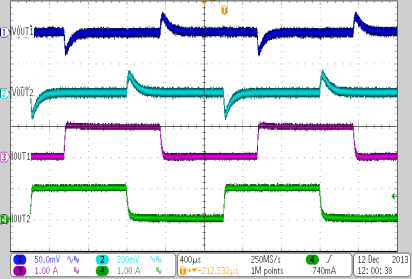 TPS65283 TPS65283-1 osc_11_LVSCL3.gif