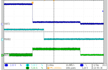 TPS65283 TPS65283-1 osc_14_LVSCL3.gif