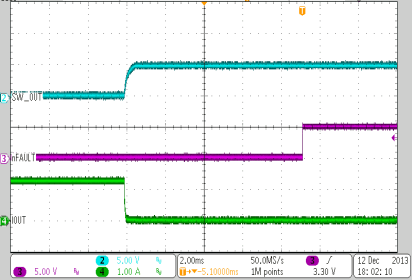 TPS65283 TPS65283-1 osc_21_LVSCL3.gif