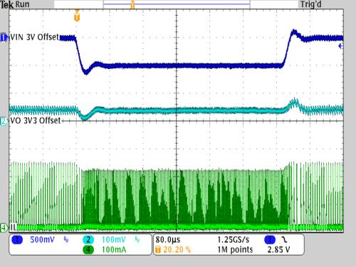 SP_Line_transient_VIN3V_2p5V_VO_3_3V_100R_3_3uH_CO22uF.gif