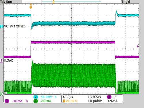 SP_Loadtransient_20mA_150mA_VO_3_3V_VIN_1_8V_3_3uH_CO22uF.gif