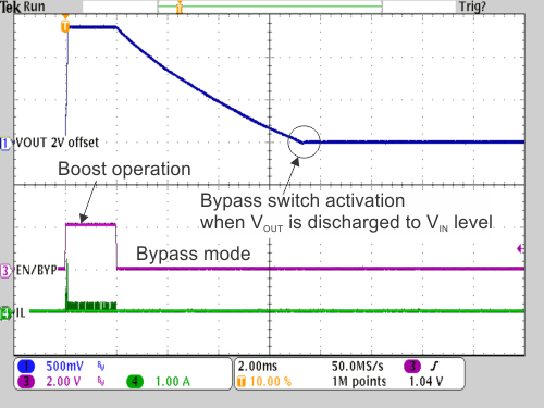 SP_boost_mode_bypass_mode_transition_VO_3_3V_1l_load.gif