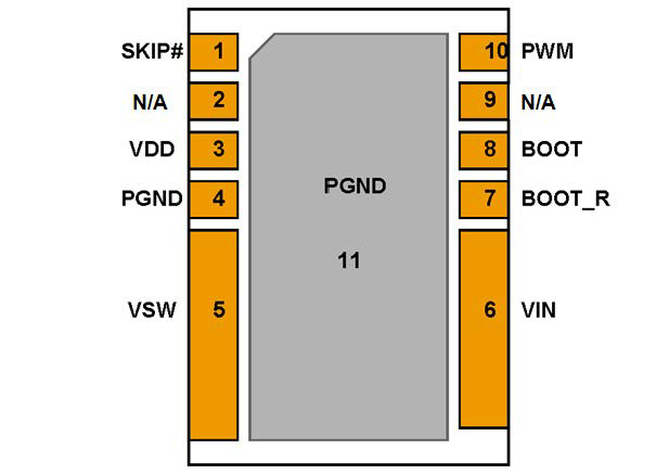 CSD95379Q3M pinout_2.png