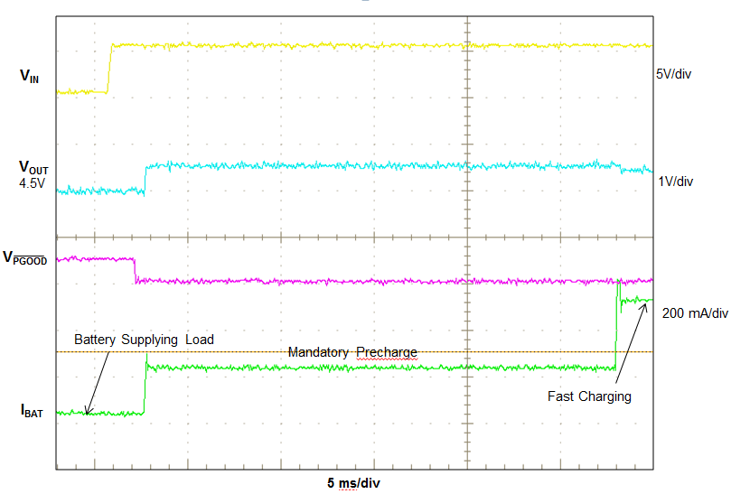 bq24230H bq24232H figure_1.png
