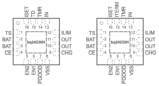 bq24230H bq24232H term_assn_lusBI8.gif
