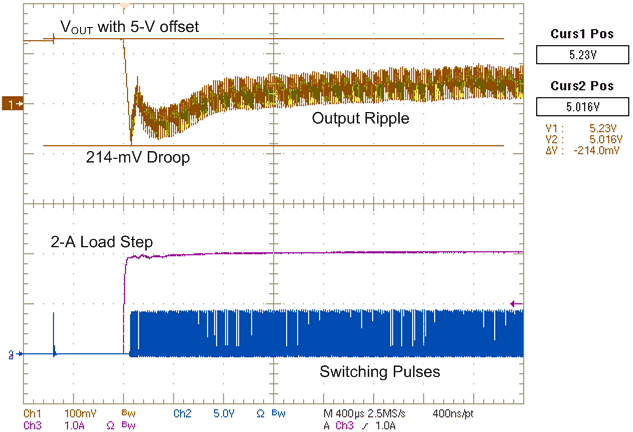 UCC24650 Transient Response Detail for 2-A
Load Step UCC24650 ai_scr_2A_Wake_400us_lusbl6.gif