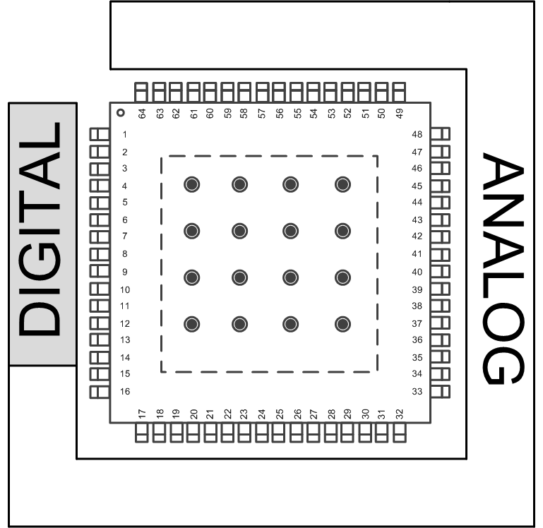 AMC7836 pcb_slas986.gif