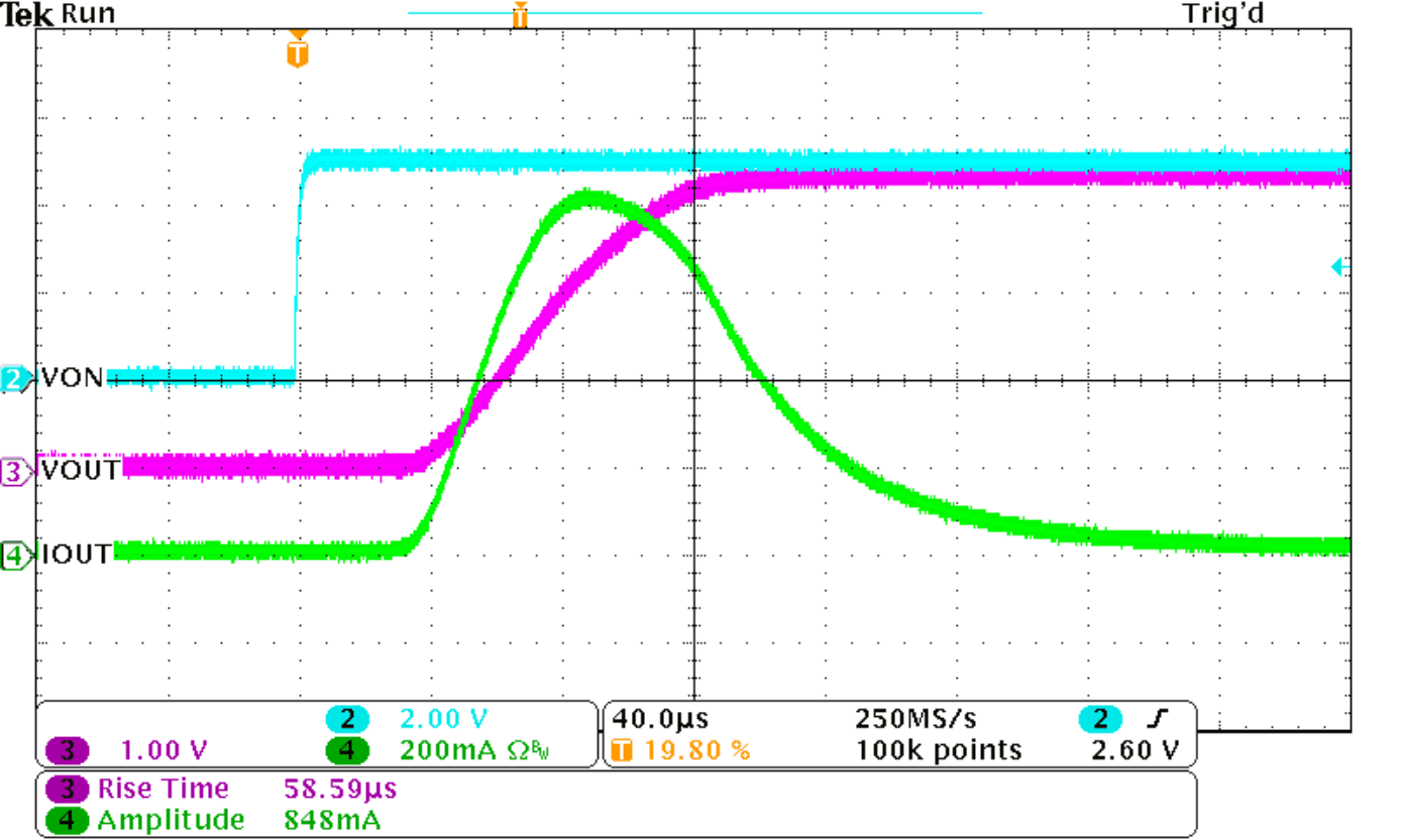 TPS22968-Q1 Inrush Current Without
CT Capacitor TPS22968-Q1 tps22968_inrush_vin_3p3v_CL_22uF_Ct_0.gif