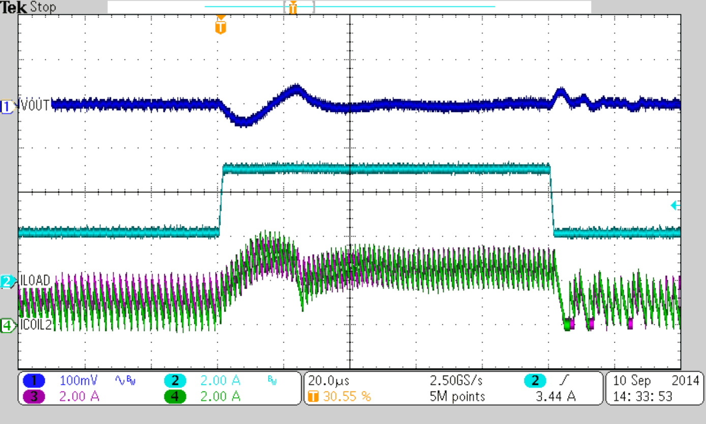 TPS62184 Load Transient
Response (PWM-PWM) TPS62184 SLVSCQ5_loadtran_2-5.gif