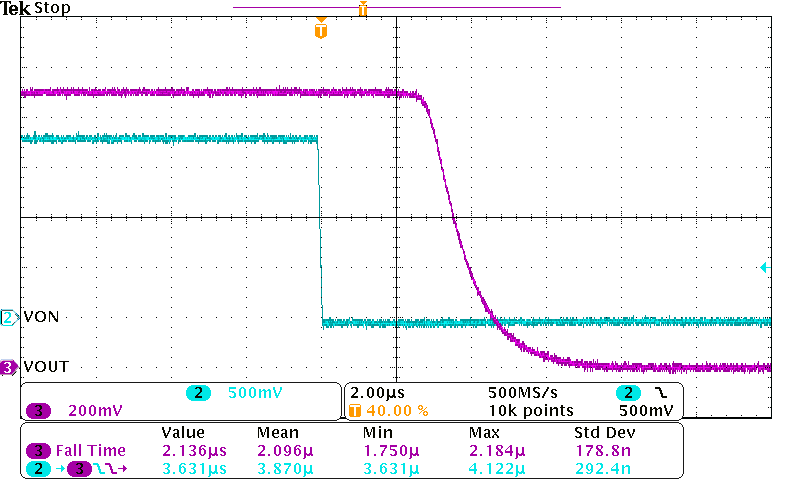 TPS22963C TPS22964C Turn-Off Response Time
(VIN = 1.1 V, CIN = 1 µF, COUT
= 0.1 µF, ROUT = 10 ?) TPS22963C TPS22964C Toff_Tfalll_VIN_1p1V_CIN_1uF_COUT_0p1uF_RLOAD_10ohms_Unit42_Figure16.png