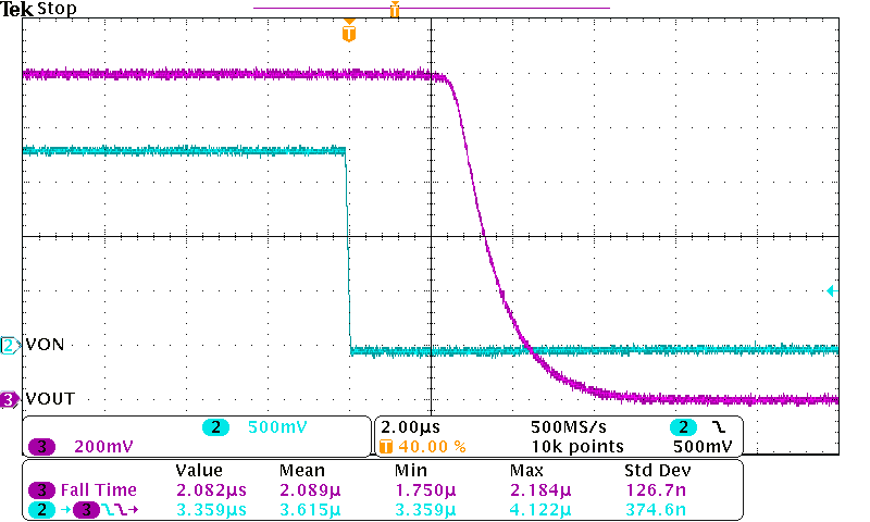 TPS22963C TPS22964C Turn-Off Response Time
(VIN = 1.2 V, CIN = 1 µF, COUT
= 0.1 µF, ROUT = 10 ?) TPS22963C TPS22964C Toff_Tfalll_VIN_1p2V_CIN_1uF_COUT_0p1uF_RLOAD_10ohms_Unit42_Figure14.png
