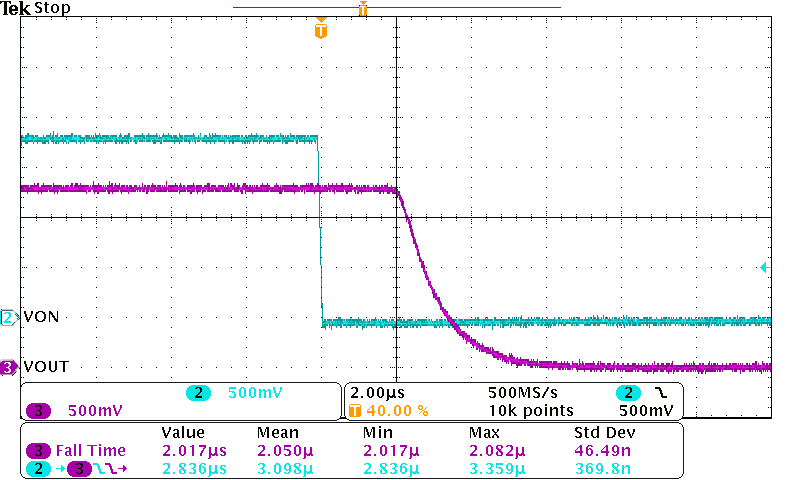 TPS22963C TPS22964C Turn-Off Response Time
(VIN = 1.8 V, CIN = 1 µF, COUT
= 0.1 µF, ROUT = 10 ?) TPS22963C TPS22964C Toff_Tfalll_VIN_1p8V_CIN_1uF_COUT_0p1uF_RLOAD_10ohms_Unit42_Figure12.png