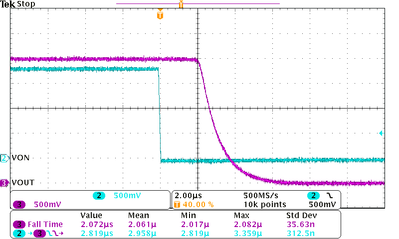 TPS22963C TPS22964C Turn-Off Response Time
(VIN = 2.5 V, CIN = 1 µF, COUT
= 0.1 µF, ROUT = 10 ?) TPS22963C TPS22964C Toff_Tfalll_VIN_2p5V_CIN_1uF_COUT_0p1uF_RLOAD_10ohms_Unit42_Figure10.png