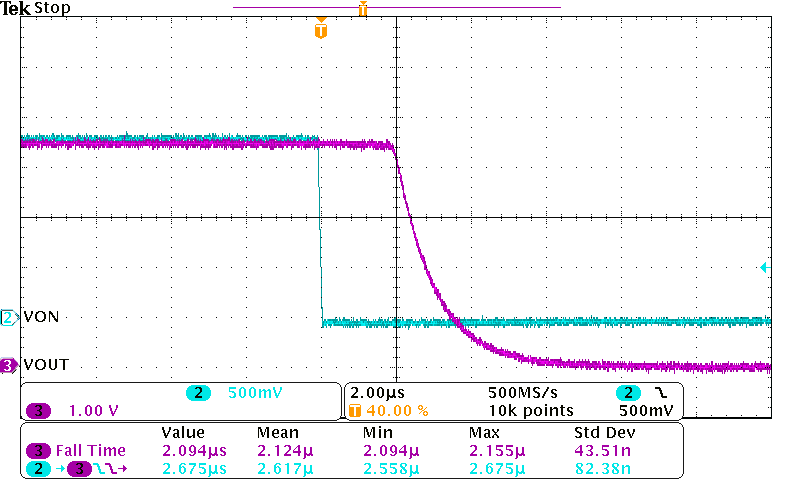 TPS22963C TPS22964C Turn-Off Response Time
(VIN = 4.5 V, CIN = 1 µF, COUT
= 0.1 µF, ROUT = 10 ?) TPS22963C TPS22964C Toff_Tfalll_VIN_4p5V_CIN_1uF_COUT_0p1uF_RLOAD_10ohms_Unit42_Figure6.png