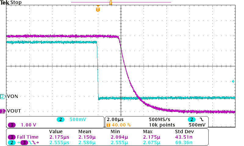 TPS22963C TPS22964C Turn-Off Response Time
(VIN = 5 V, CIN = 1 µF, COUT =
0.1 µF, ROUT = 10 ?) TPS22963C TPS22964C Toff_Tfalll_VIN_5p0V_CIN_1uF_COUT_0p1uF_RLOAD_10ohms_Unit42_Figure4.png