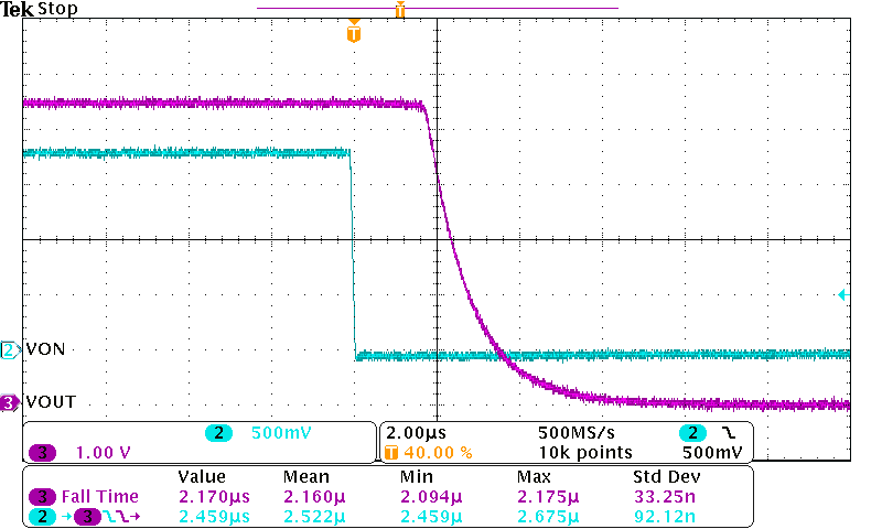 TPS22963C TPS22964C Turn-Off Response Time
(VIN = 5.5 V, CIN = 1 µF, COUT
= 0.1 µF, ROUT = 10 ?) TPS22963C TPS22964C Toff_Tfalll_VIN_5p5V_CIN_1uF_COUT_0p1uF_RLOAD_10ohms_Unit42_Figure2.png